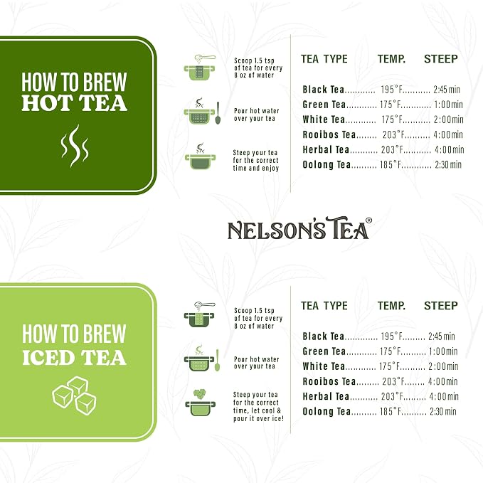 Nelson's Tea Really Root Beer - Cut & Sifted Sarsaparilla Root Tea Loose Leaf - Caffeine Free, Classic Herbal Blend with Burdock, Birch Bark, Dandelion, Licorice, Ginger and More (2 oz)