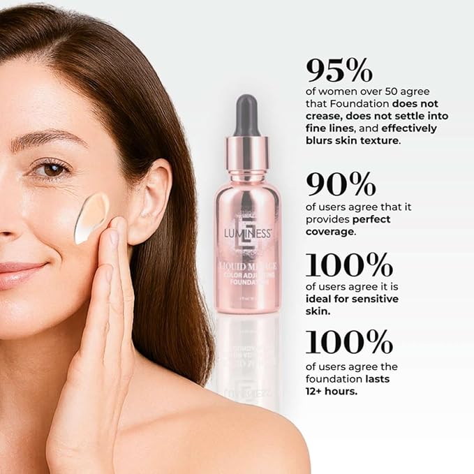 LUMINESS Liquid Mirage 3PC Kit - Color Changing Foundation with SPF 50 Primer & Makeup Brush, Hydrating & Lightweight Face Makeup, 4 in 1 Liquid Foundation, Concealer & Moisturizer (02 Medium)