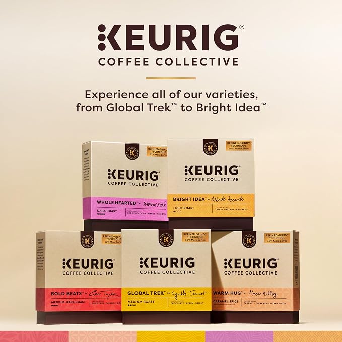 Keurig Coffee Collective, Bright Idea by Alberto Azeredo, Light Roast Coffee, Single Serve Keurig K-Cup Pods, 20 Count