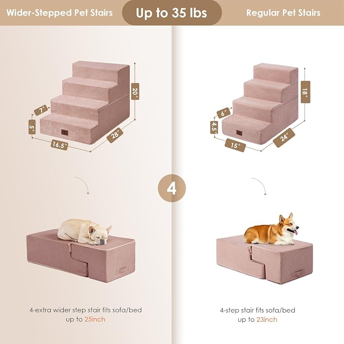 EHEYCIGA Dog Stairs for Bed 20" H, 4-Step Extra Wide Dog Steps, Pink | Pet Steps for Small Dogs and Cats for High Bed, Non-Slip Balanced Pet Ramp Indoor