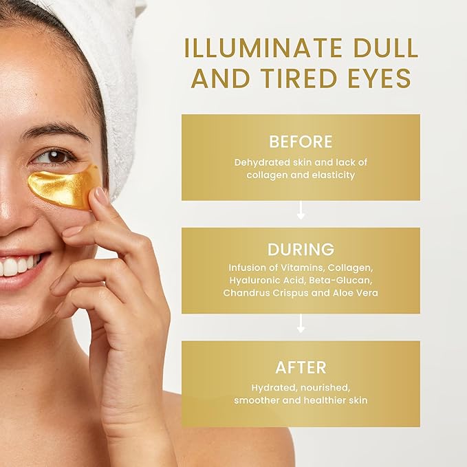 24K Gold Under Eye Patches, Eye Mask,Eye Patches for Puffy Eyes and Dark Circles, Eye Masks Skincare (16 Pair (Pack of 1))