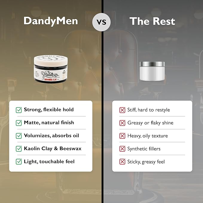 DandyMen Grooming Clay – Strong Hold, Natural Matte Finish, and Flexible Styling with Kaolin Clay & Beeswax – Tobacco Vanilla Scent – 3.4 oz (1-pack)