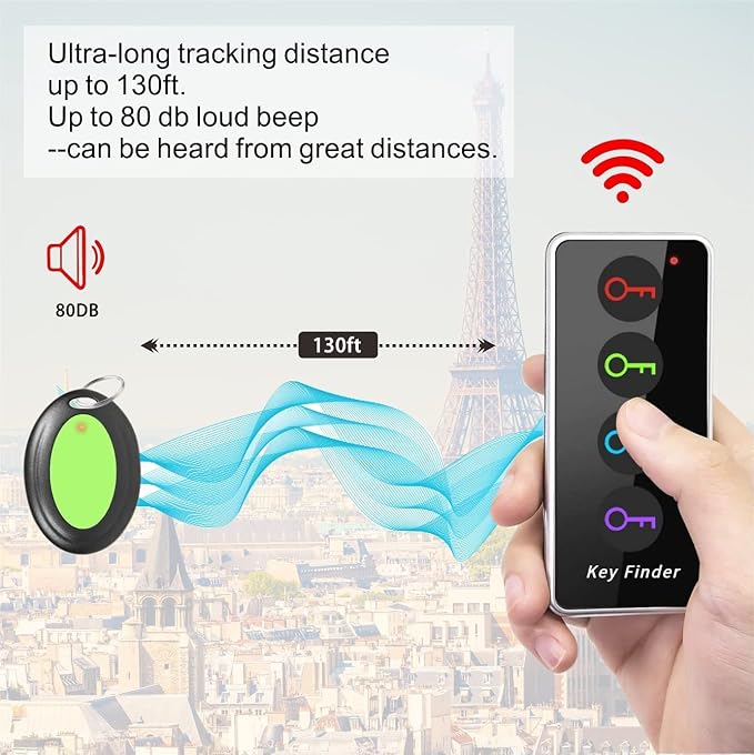 Reyke Key Finder with Sound, 131ft RF Remote Finder, 4 Receivers | 80dB+ RF Remote Control Finder With 1 Transmitter and 4 Receivers for Keys, Wallets, Phones, Glasses and Pet Collars