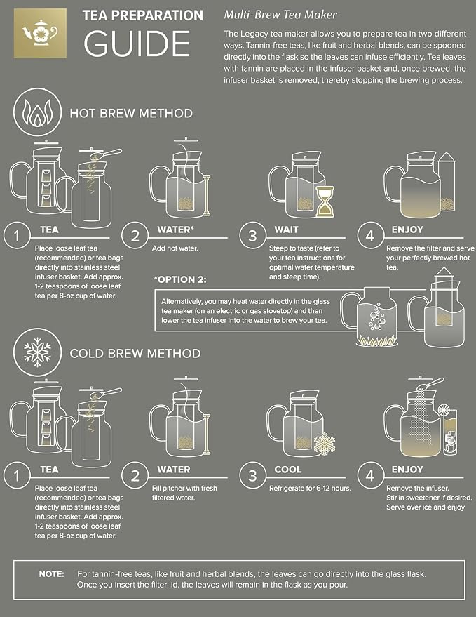 Teabloom 100% Plastic-Free Extra-Large Multi-Brew Borosilicate Glass Teapot + Kettle + Pitcher – Steep and Serve Hot Tea, Iced Tea, Cold Brew Tea and Fruit Infused Water – Legacy Tea Maker