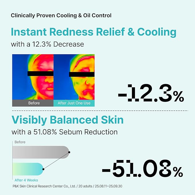 Overlaps 5000ppm Ectoin Calming Toner | Redness Relief & Barrier Repair for Sensitive & Blemish-Prone Skin | Glass Skin Hydration with Hyaluronic Acid & Panthenol | Korean Skincare, 8.45 fl. oz.