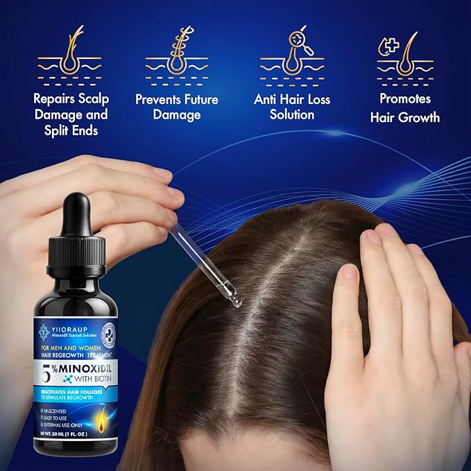 5% Minoxidil Hair Growth for Men and Women: Extra Strength Minoxidil Topical Solution for Adults with Receding Hairlines or Vertex Thinning - Hair Loss Treatment Serum with Biotin for Daily Scalp Use