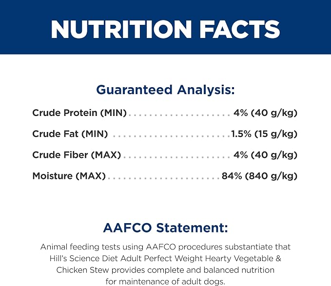 Hill's Science Diet Adult Perfect Weight Wet Dog Food | #1 Veterinarian Recommended, Vegetable & Chicken Stew, 12.5 oz. Cans, 12-Pack