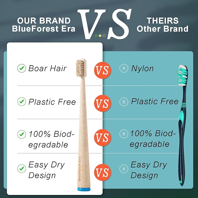 BlueForest Era 4 Pack Boar Bristles & Bamboo Toothbrush, Premium Natural Boar Bristle Toothbrushes for Adult, Plastic & Nylon Free, Fully Biodegradable Compostable Bamboo Tooth Brushes
