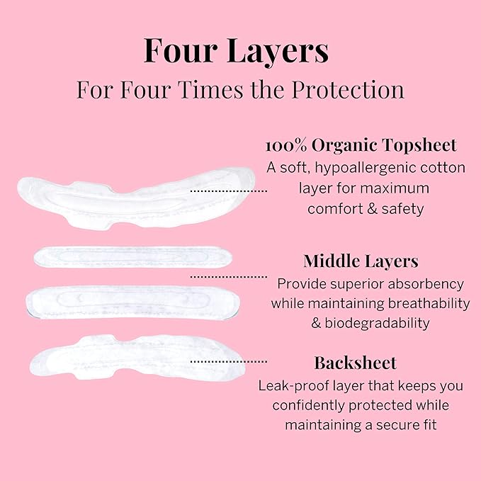 Pixie Organic Cotton Ultra Thin Large Pads for Women – Extra Heavy Absorbency with Wings – Leak-Proof, Hypoallergenic & Unscented for Feminine Care – Compostable, Biodegradable – 48 Count