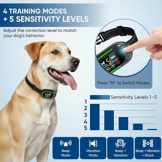 Smart Anti Bark Collar for Dogs | Rechargeable Dog Collar IP67 Waterproof with 5 Adjustable Sensitivity Levels | 3-in-1 Training Modes for All Dog Sizes with Dog tag| Stop Barking Instantly