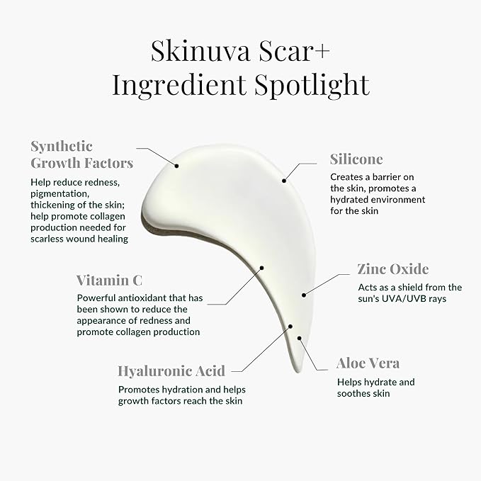 Skinuva® 24 Hour Care Kit: Next Generation Scar (1 oz) & Next Generation Scar+ SPF 30 (1 oz) - Advanced Silicone Cream Matrix Formulated with Growth Factors & Helps Reduce the Appearance of Scars