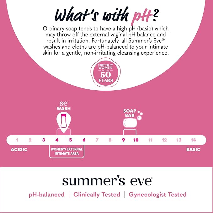 Summer's Eve Simply Sensitive All-Over Daily Feminine Wash, Gentle pH-Balanced Body Wash for Women, Removes Vaginal Odor, 15 Fl Oz
