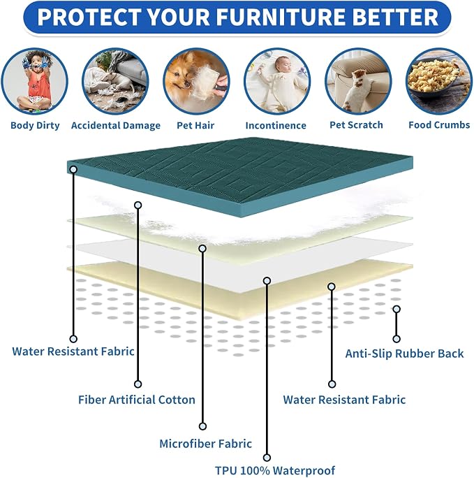 2026 Waterproof Bed Sofa Blanket (52"x82") Comfy Couch Sofa Mat for Dog Pets with Anti-Slip Back, Universal Incontinence Lightweight Liner Pad for Furniture Car Picnic etc Durable Washable, Teal Green