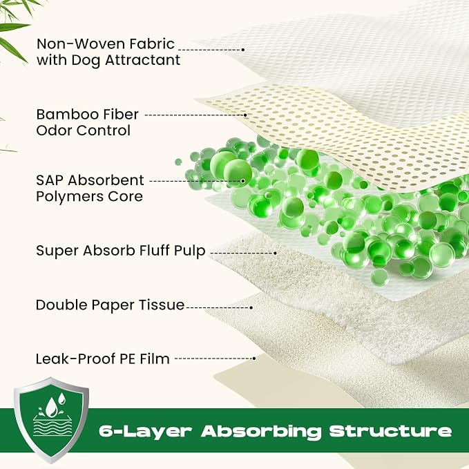 Bamboo Puppy Pads Extra Large 31"x47" 40 Count with Tabs