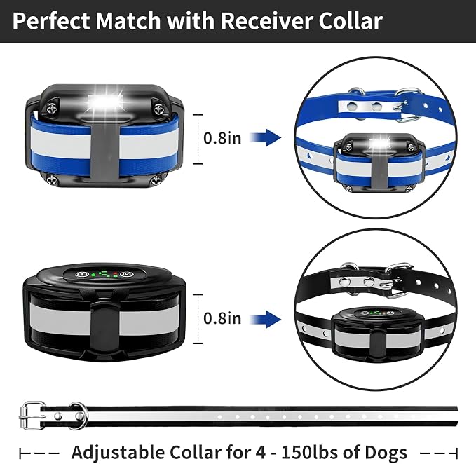 Shock Collar Replacement Strap 2-Pack - Compatible with Jugbow, Garmin, Patpet | 3/4 Inch Adjustable TPU Collar for Dogs | Waterproof & Reflective Design for Training, Walking