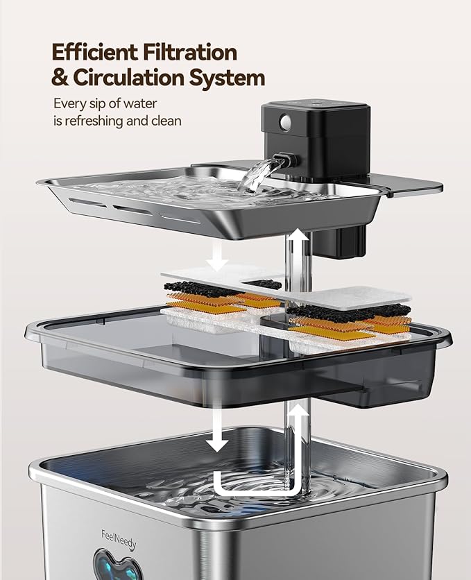 Cordless Cat Water Fountain : [Visual Filter] & [Heavy-Duty Stainless Steel] 3.2L/108oz, FEELNEEDY- Premium, Durable Design, 4000mAh Battery Operated Pet Fountain with Sensor, FN-W17 for Cats and Dogs