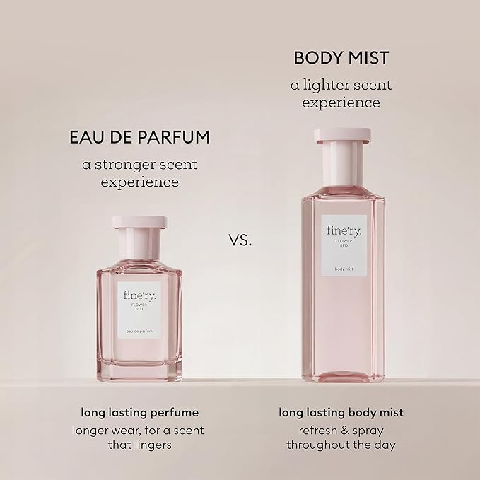 Fine'ry Lychee Rose Perfume for Women - Rosa Lina - Juicy, Sugared Floral, Romantic Skin Scent & Cashmere Musk - Full Size, Long-Lasting Hair & Body Cologne Parfum Fragrance for Girls (60mL)