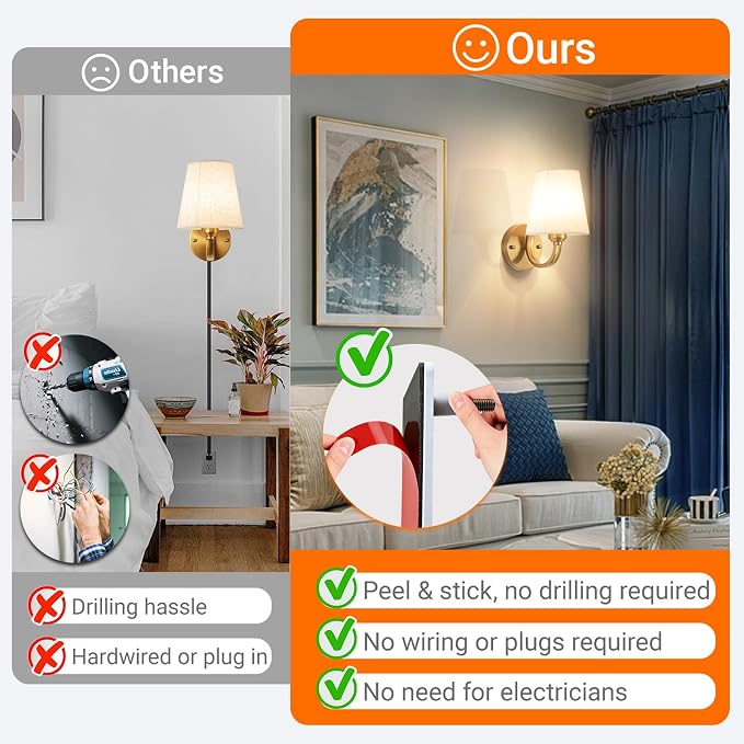 YHCDLAMP Peel and Stick Wall Sconces, No Drilling Stick On Wall Sconce, Wireless Battery Operated Wall Lights, Adhesive Wall Lamp with 10000mAh Battery Bulb for Bedroom Living Room Decor