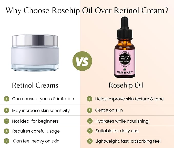 Earth N Pure Rosehip Seed Oil | 100% Pure Natural Cold Pressed Carrier Oil | Premium Quality for Face, Hair, Skin, Nails, Body Massage & DIY Beauty Care | Hexane Free | 15ml
