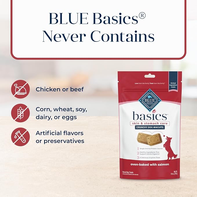 Blue Buffalo Basics Salmon Skin & Stomach Care Dog Biscuits, 6 oz | Real Salmon #1 Ingredient, Limited Ingredient Diet, Antioxidant-Rich LifeSource Bits, Crunchy Treat for All Breed Sizes