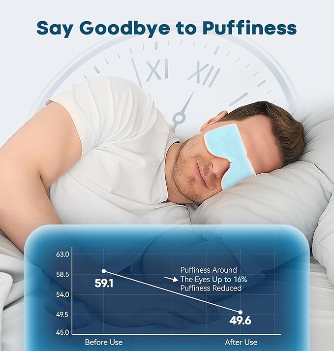 8 Packs Hydrogel Eye Mask Disposable Cold Therapy Sleep Mask Soothing Headache Relief Dry Eye, Stress Relief Eye Fatigue, Cooling Eye Masks Cool Masks for Puffy Eyes Travel Essentials