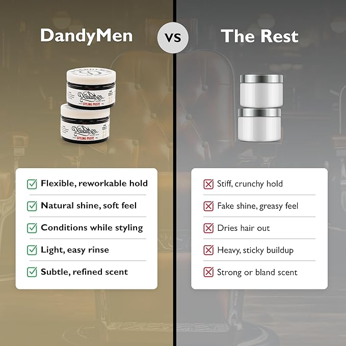DandyMen Styling Paste – Medium Hold with Flexible Control and Natural Shine – Enriched with Beeswax & Pro-Vitamin B5 – 3.4 oz (2-pack, Tobacco Vanilla)