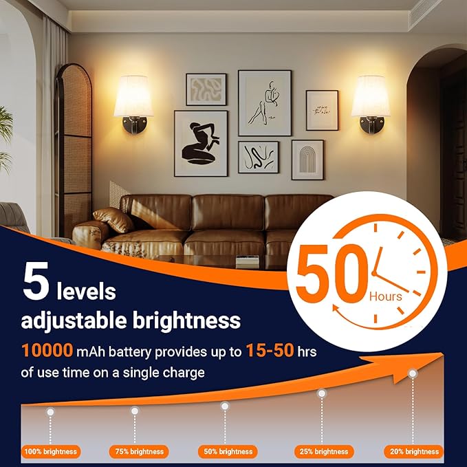 YHCDLAMP Peel and Stick Wall Sconces, No Drilling Stick On Wall Sconce, Wireless Battery Operated Wall Lights, Adhesive Wall Lamp with 10000mAh Battery Bulb for Bedroom Living Room Decor