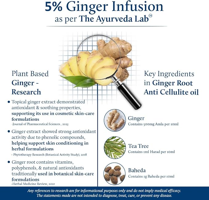 Blue Nectar Ginger Oil Anti Cellulite Body Massage Oil for Skin Tightening, Toning| Authentic Ginger Root Massage Oil with Plant Based Vitamin B & C for Women and Men (11 Herbs, 6.76 Fl Oz)