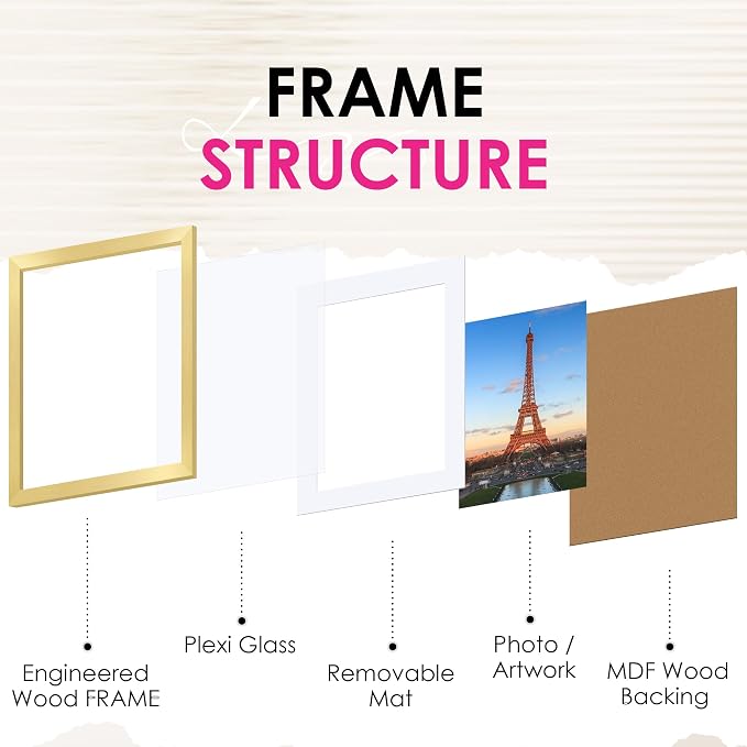 A4 Picture Frame Set of 2, Gold Photo Frame with HD Plexiglass, Display Pictures 6x8 with Mat or 8.3x11.7 Without Mat Multi Picture Frames Collage for Tabletop or Wall Display