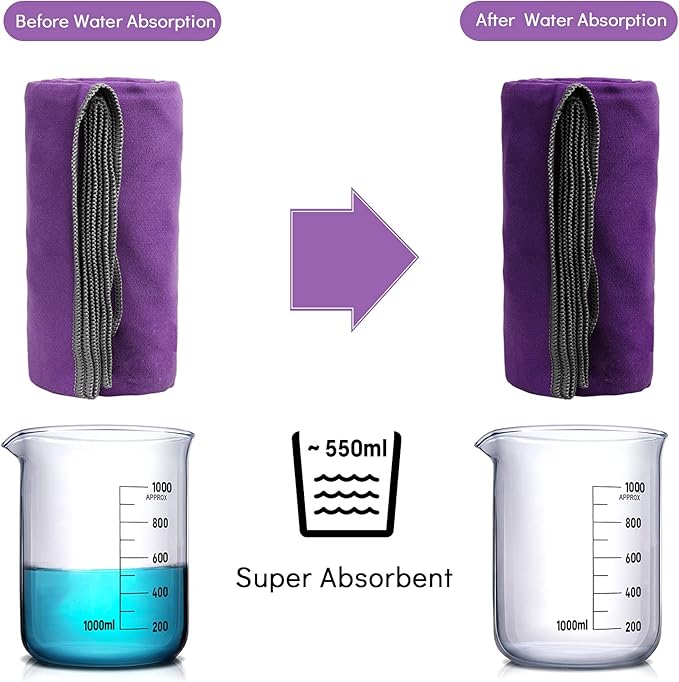 SYOURSELF Microfiber Camping Towel, Quick Dry Towel, Soft Absorbent Compact Travel Gym Workout Sweat Towel for Beach Yoga Swim Travel Camping Hiking Backpack Essentials (M:40"x20")