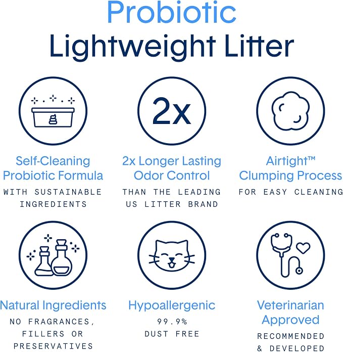 Boxie Probiotic Lightweight Clumping Cat Litter 40+ Day Odor Control 6.5 lb