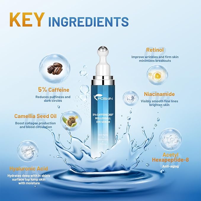 Dark Circle Serum - Caffeine Eye Cream for Puffiness & Fine Lines, 360° Cooling Roller Ball Massage for Morning Depuffing, 0.5 fl oz - Night Repair Treatment