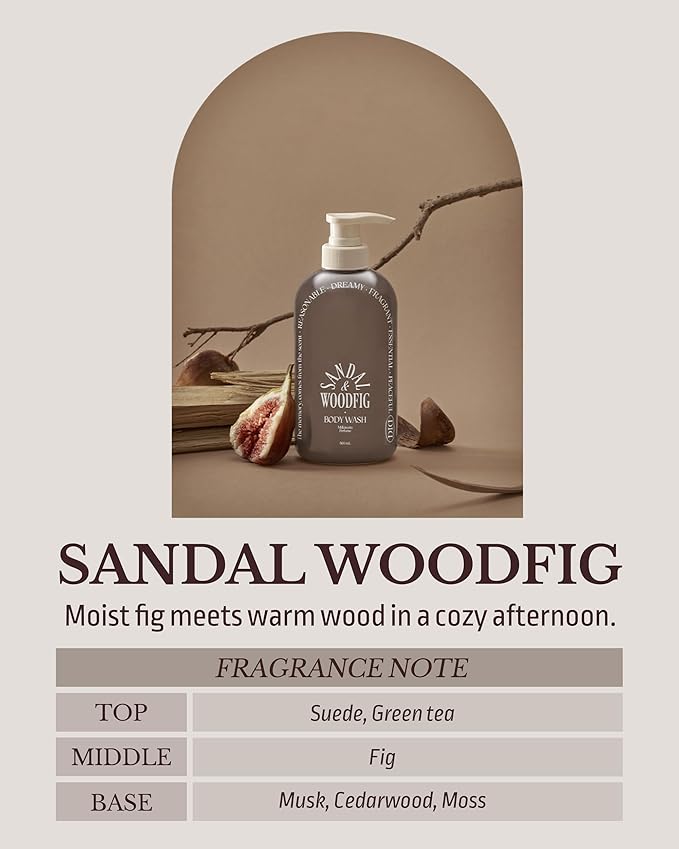 Milk in Cera Perfume Body Wash - Korean Moisturizing Body Cleanser for All Skin Types - Cozy Wood & Fig Scent- with Milk Protein and Ceramide, 16.9 fl.oz.
