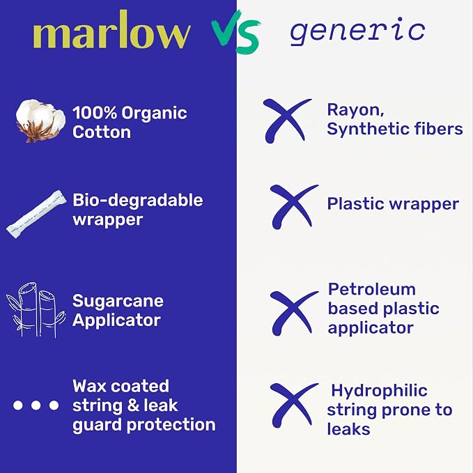 Marlow | Organic Cotton Tampons | Plant Based Applicator | Super 18 Count