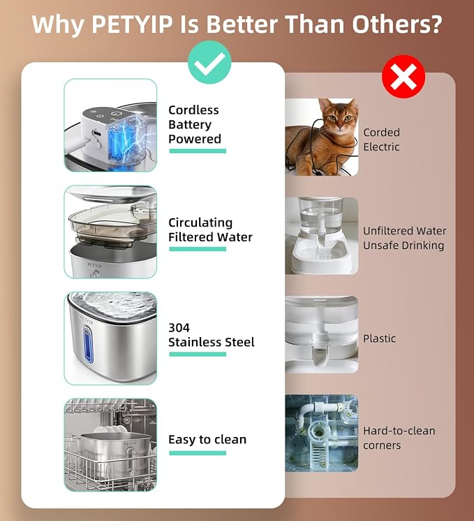 Wireless Cat Water Fountain Stainless Steel,135fl-oz/4L Battery Operated Automatic Pet Water Dispenser,Cordless Small Dog Water Fountain,Water Fountains for Cats Indoor,Ultra Quiet