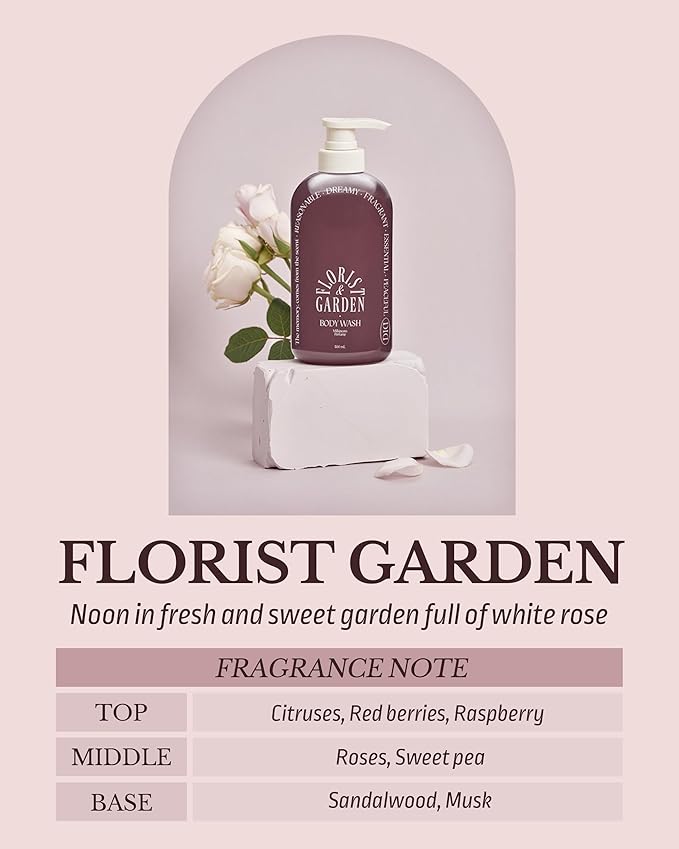 Milk in Cera Perfume Body Wash - Korean Moisturizing Body Cleanser for All Skin Types - Refreshing & Sweet Floral Scent - with Milk Protein and Ceramide, 16.9 fl.oz.