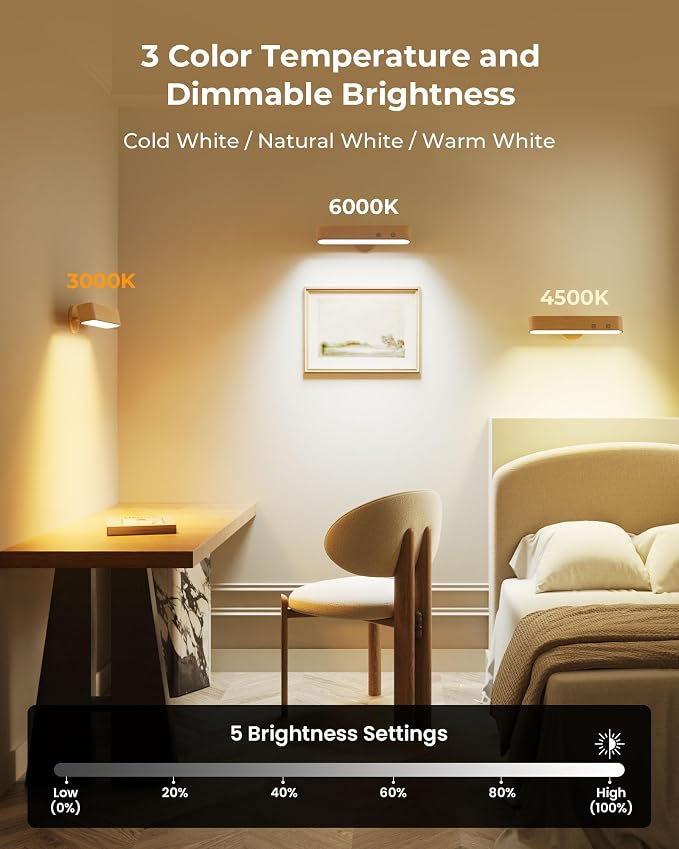 Rechargeable Wall Sconce, Battery Operated Indoor Wall Lights for Bedroom, Touch and Remote Control, 360° Rotate Walnut Wood Wall Sconces, 3 Colors Dimmable Brightness Wall Lamp, 15 RGB Colors, 1p