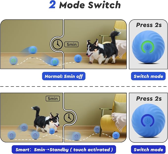 Interactive Dog Toys – Treat Dispensing Puzzle Ball, Food Dispenser Slow Feeder, Enrichment Toy to Keep Dogs Busy, Durable Dog Ball with Knitted Covers for Small Medium Dogs （Blue）