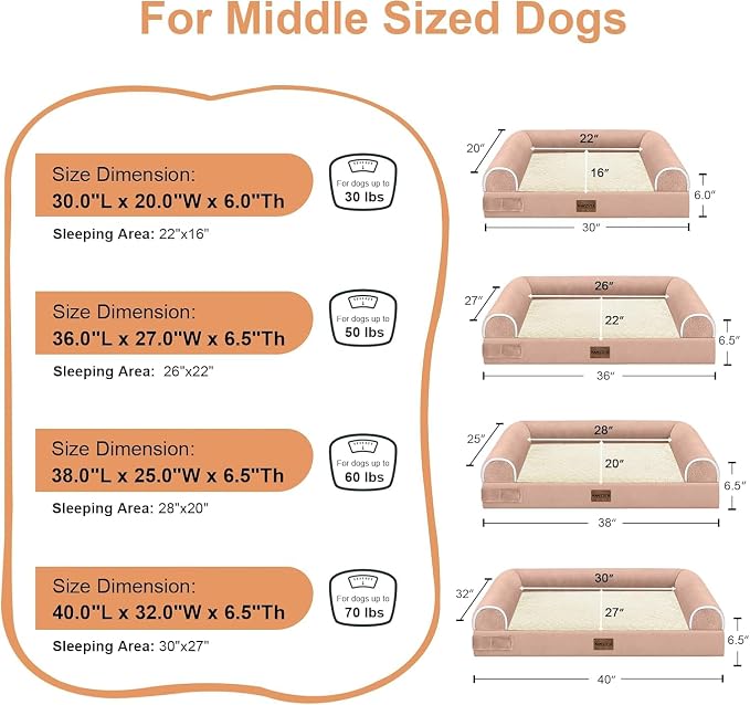Orthopedic Dog Bed for X-Large Dogs, 40 x 32 Inch, Pink | Egg crate foam for joint support, 3-sided bolster pet sofa, waterproof lining, washable cover, and non-skid base