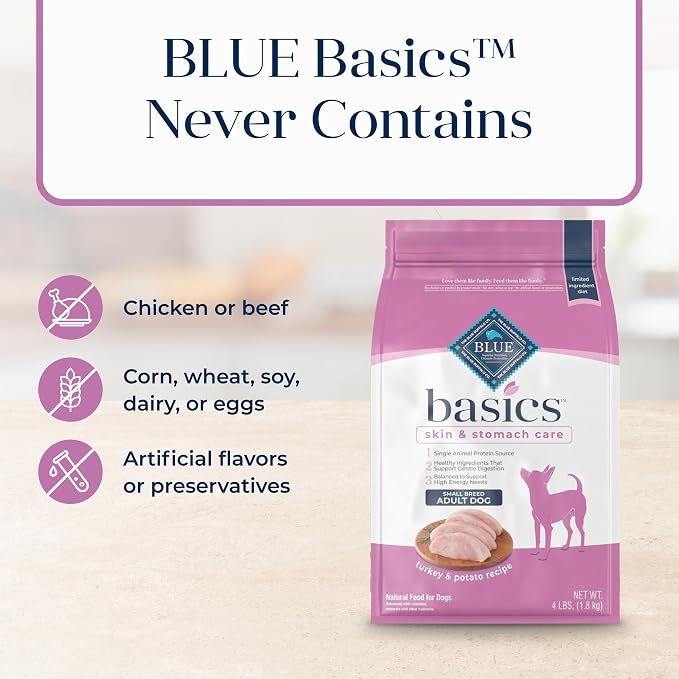Blue Buffalo Basics Turkey Small Breed Adult Dry Dog Food, 11 lb | Skin & Stomach Care, Real Turkey #1 Ingredient, Limited Ingredient Diet, Antioxidant-Rich LifeSource Bits, High Energy Needs