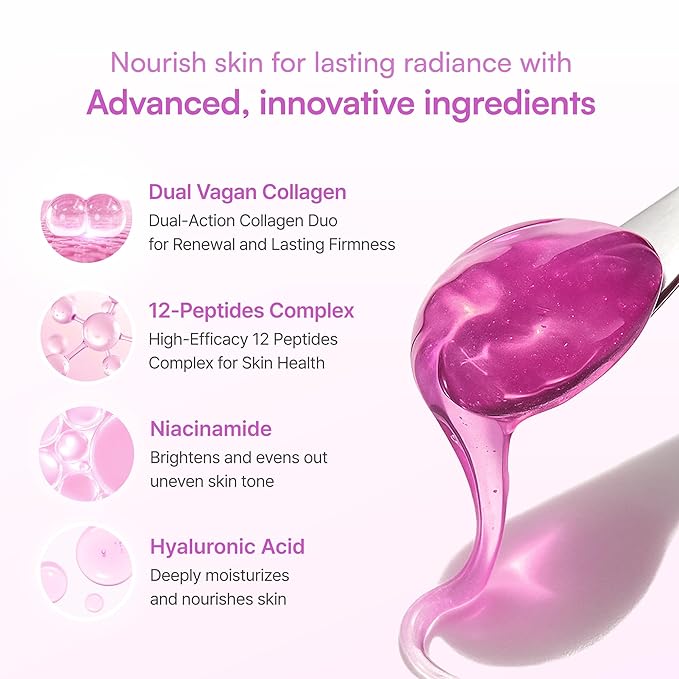 Bouncy Eye Serum | Dual Collagen + Peptide for Firm, Hydrated, and Bright Under Eyes | Korean Lightweight Jelly Texture | Puffiness & Dark Circle | Fragrance-Free, Sensitive Skin Safe | 30 ml