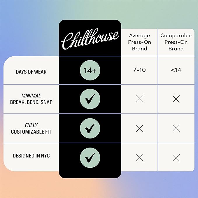 Chillhouse Chill Tips Signatures Press On Nails Kit, Corporate Baddie - 30 Nail Shapes & Sizes, Dual-Sided Buffer & File, Cuticle Stick & Glue - Long-Lasting Nail Art Manicures