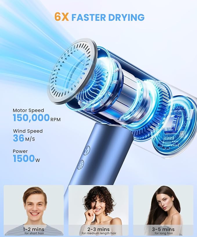 LAMPICK Hair Dryer, 150000 RPM Lightweight High Speed Ionic Blow Dryer for Fast Drying, 500 Million Negative Ions Care & Heat-Control Hairdryer with Magnetic Diffuser & Nozzle, 5 Temps & 3 Speeds