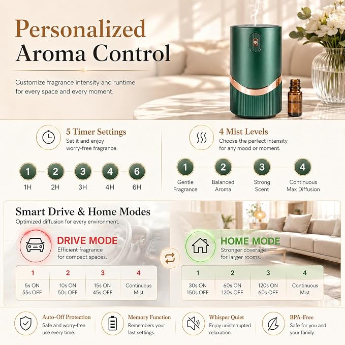 Waterless Essential Oil Diffuser, Mini Scent Air Machine Portable Diffuser for Home Car Office, Battery Operated Aromatherapy Diffuser with 10mL Hotel Scent Fragrance Oil, Timer & 4 Mist Levels, Green