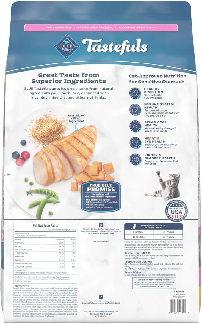 Blue Buffalo Tastefuls Chicken Adult Indoor Dry Cat Food, 22 lb | Chicken & Brown Rice Recipe, Antioxidant-Rich LifeSource Bits, No Corn, Wheat, or Soy