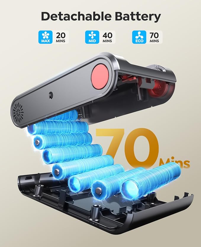 Cordless Vacuum Cleaner 55KPa 650W 70Mins Stick Vacuum Cleaners for Home | with Pet Brush, 3.3Ft Hose, Wall Mount Charging, Auto Mode, Touchscreen, Self-Standing Vacuum for Pet Hair/Carpet/Car