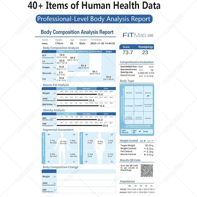 Professional Body Composition Analyzer Machine with Bioimpedance Technology for Full Body Scanner, Measure Body Fat, BMI, Muscle Mass, Arms & Legs Analysis, for Gym and Home Use