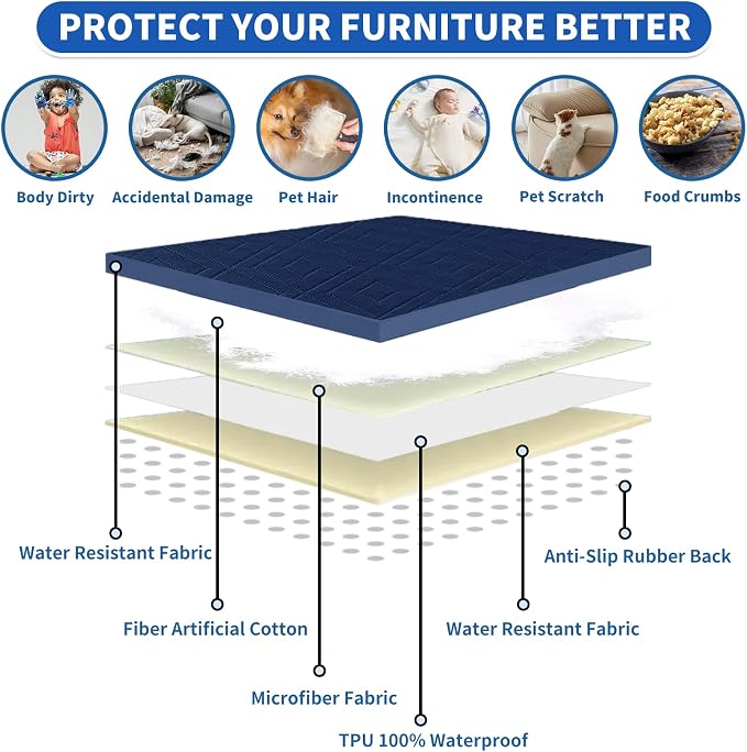 2026 Waterproof Sofa Dog Blanket (30"x70") Comfy Couch Sofa Mat for Pets with Anti-Slip Back, Universal Incontinence Lightweight Liner Pad for Furniture Car Picnic etc Durable Washable, Navy Blue