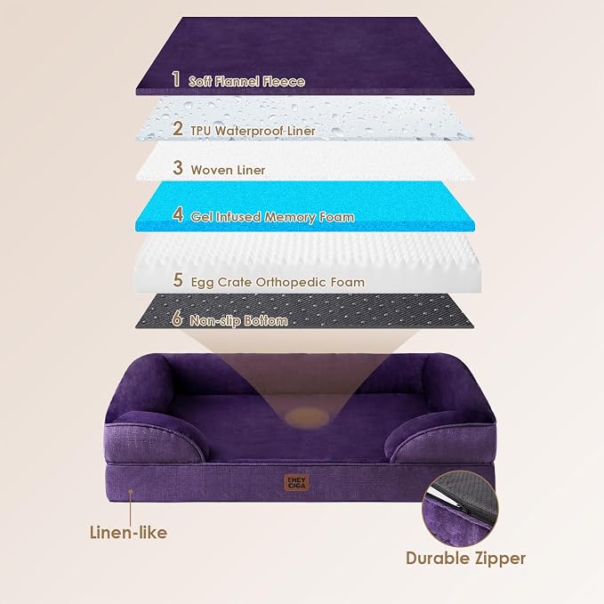 EHEYCIGA Orthopedic Dog Beds Large Sized Dog, Waterproof Washable Pet Bed | Non-Slip Bottom and Egg-Crate Memory Foam Dog Couch Bed with Washable Removable Cover, Purple