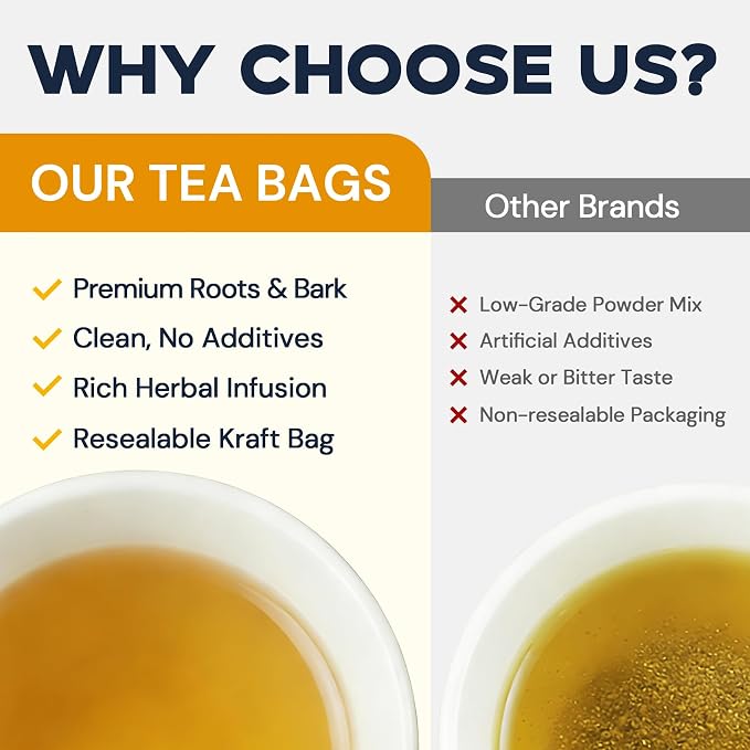 Turmeric Ginger Cinnamon Tea Bags, Turmeric Ginger Herbal Tea, No Sugar, No Caffeine, 80 Teabags